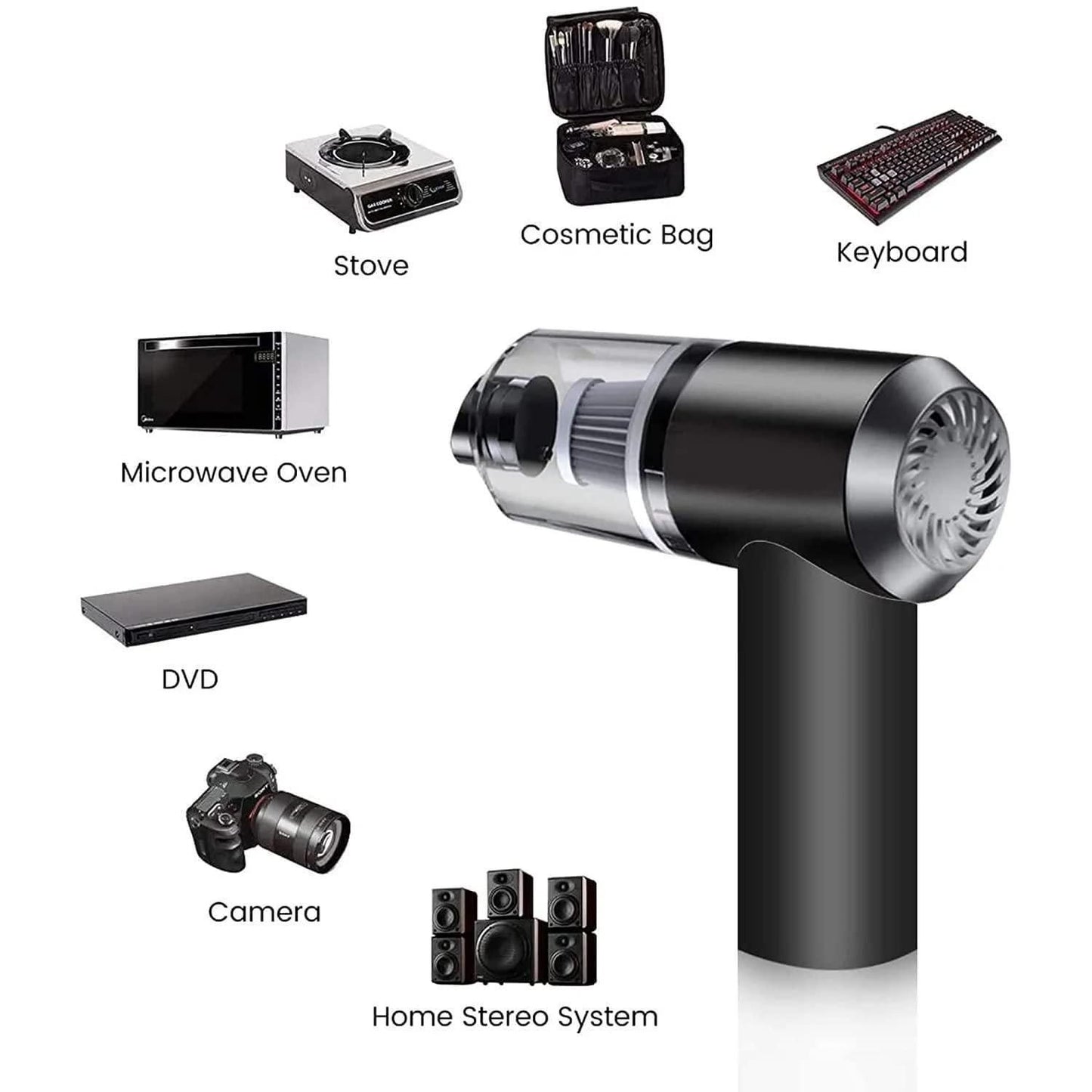 Tharzaa Portable Air Duster Wireless Vacuum Cleaner